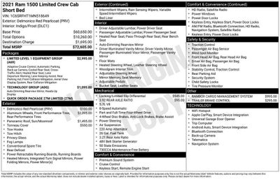 2021 RAM 1500 Limited