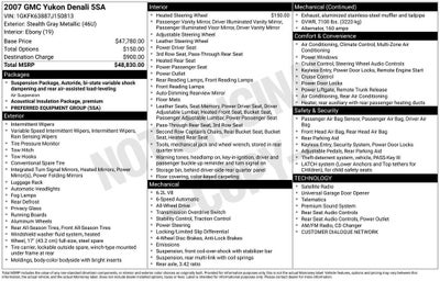2007 GMC Yukon Denali